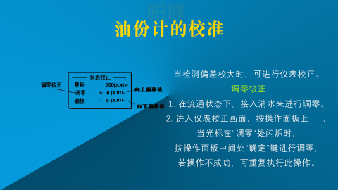 SD34F-OWZE油份濃度計水中油分析儀校準調(diào)零校正